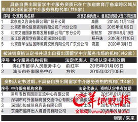粵發布自費出國留學中介服務機構紅黑榜 6家中介上了