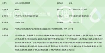廣州圖創(chuàng)計(jì)算機(jī)軟件開發(fā) 好搜百科的技術(shù)創(chuàng)新之路