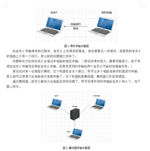 淺談交換機(jī)、路由器在計(jì)算機(jī)網(wǎng)絡(luò)技術(shù)研發(fā)及咨詢中的核心作用與應(yīng)用